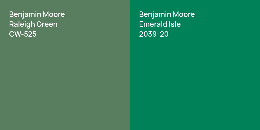 Benjamin Moore Raleigh Green vs. Benjamin Moore Emerald Isle