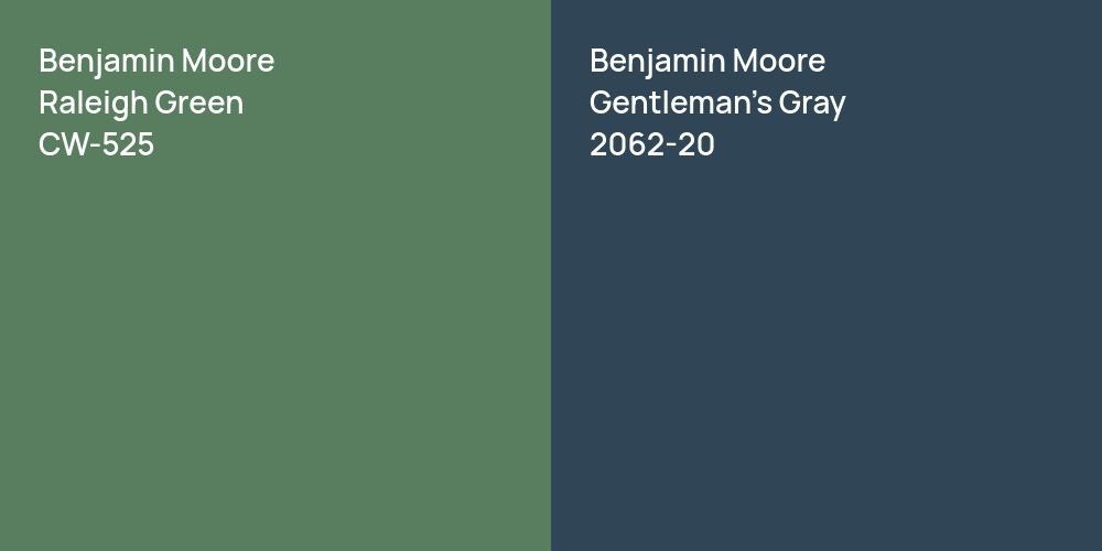 Benjamin Moore Raleigh Green vs. Benjamin Moore Gentleman's Gray