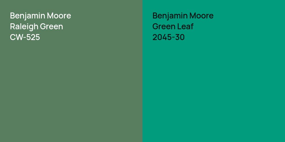 Benjamin Moore Raleigh Green vs. Benjamin Moore Green Leaf