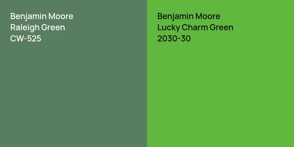 Benjamin Moore Raleigh Green vs. Benjamin Moore Lucky Charm Green