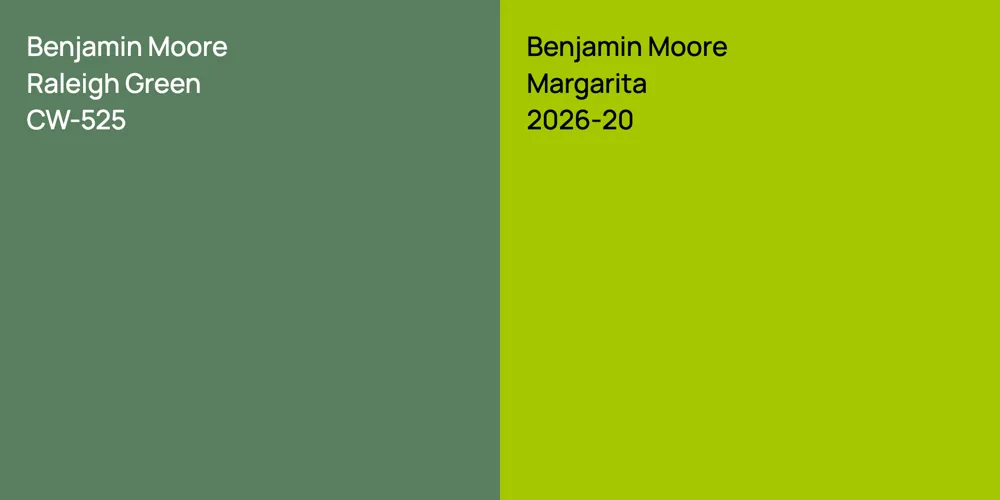 Benjamin Moore Raleigh Green vs. Benjamin Moore Margarita