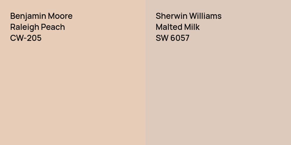 Benjamin Moore Raleigh Peach vs. Sherwin Williams Malted Milk