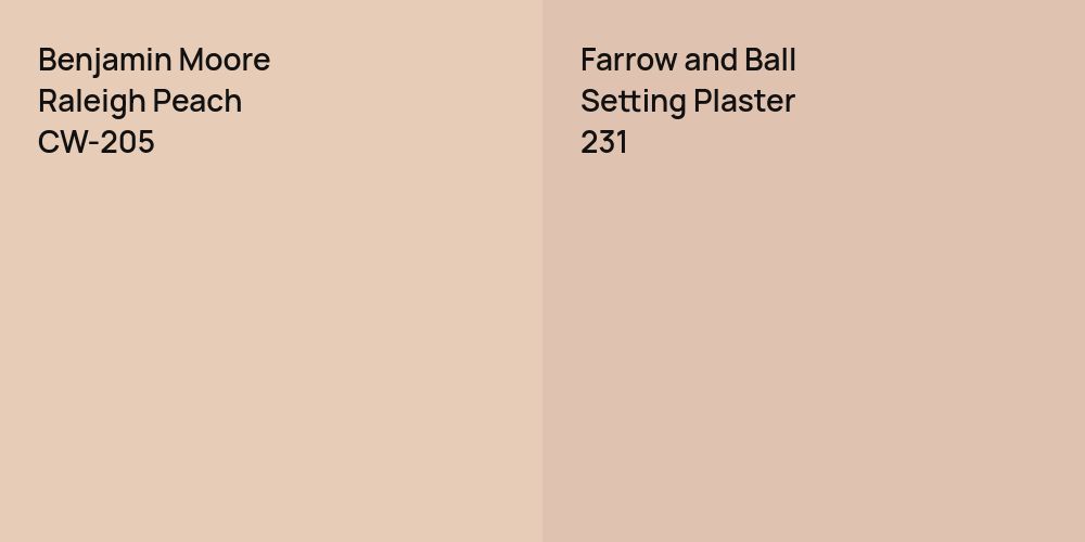 Benjamin Moore Raleigh Peach vs. Farrow and Ball Setting Plaster