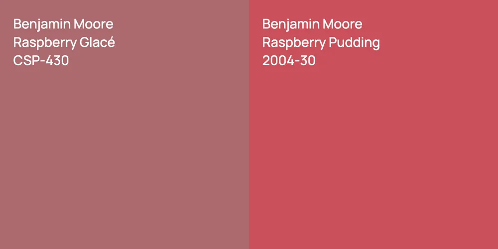 Benjamin Moore Raspberry Glacé vs. Benjamin Moore Raspberry Pudding