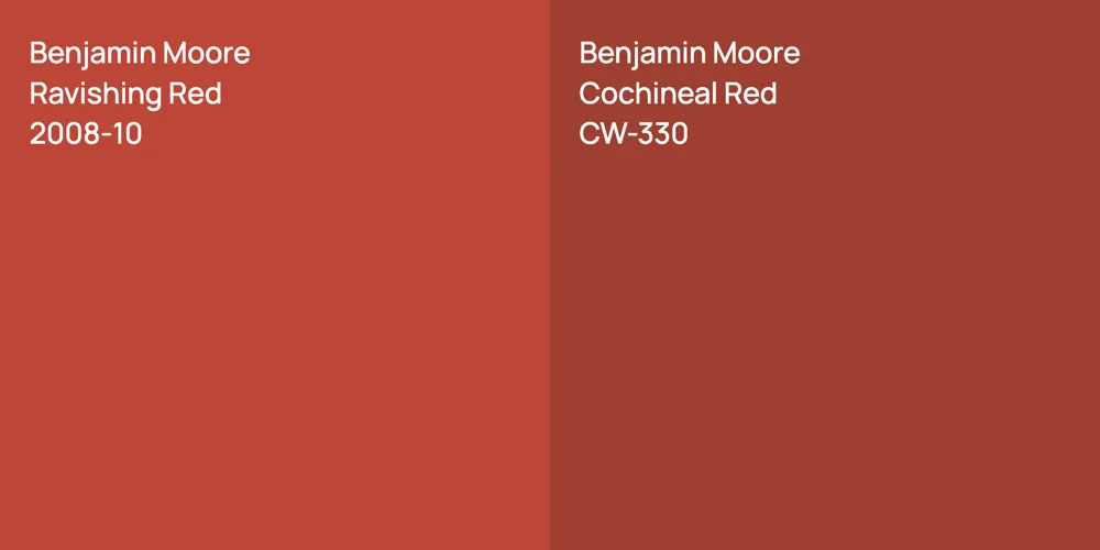 Benjamin Moore Ravishing Red vs. Benjamin Moore Cochineal Red