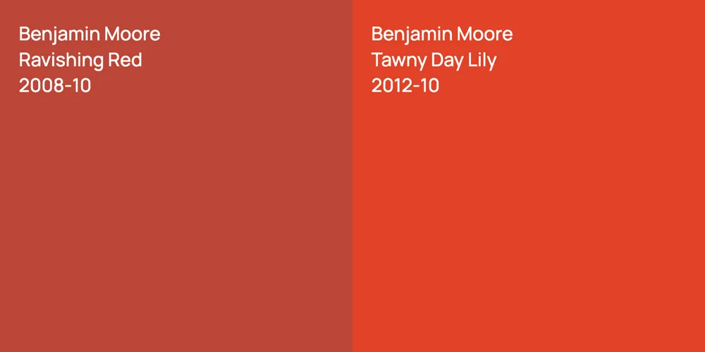 Benjamin Moore Ravishing Red vs. Benjamin Moore Tawny Day Lily