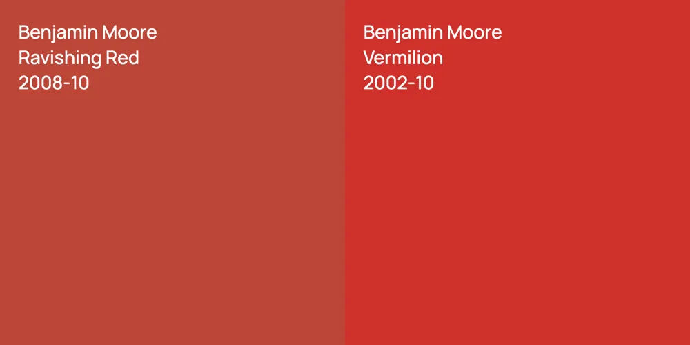 Benjamin Moore Ravishing Red vs. Benjamin Moore Vermilion