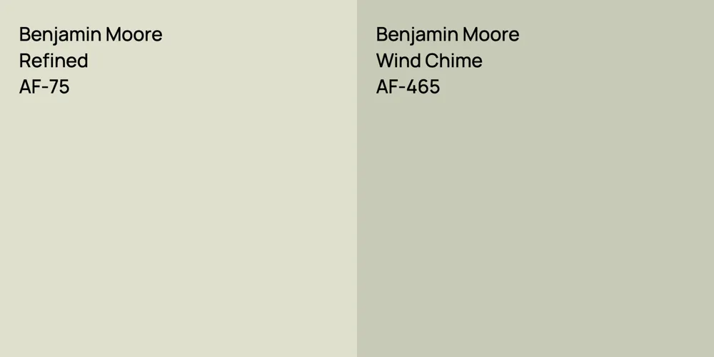 Benjamin Moore Refined vs. Benjamin Moore Wind Chime