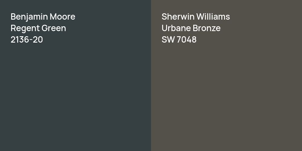 Benjamin Moore Regent Green vs. Sherwin Williams Urbane Bronze