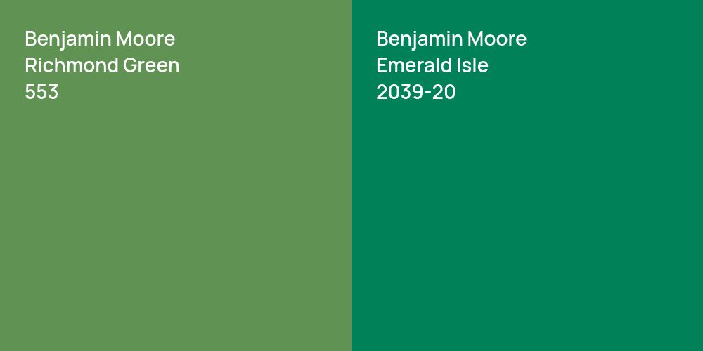 Benjamin Moore Richmond Green vs. Benjamin Moore Emerald Isle