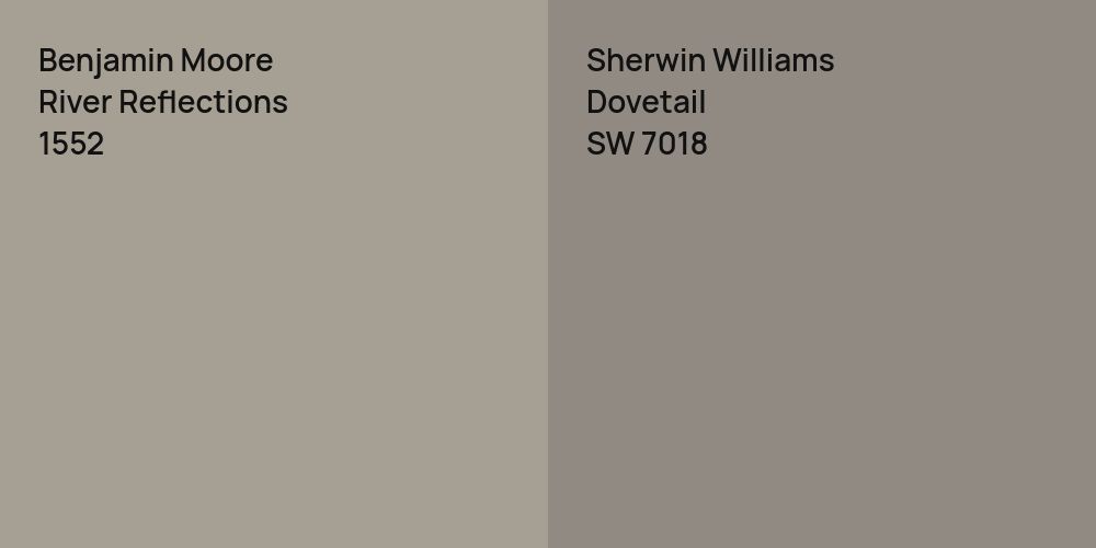 Benjamin Moore River Reflections vs. Sherwin Williams Dovetail