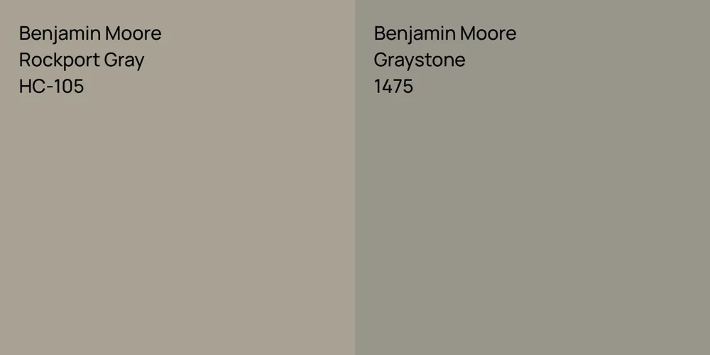 Benjamin Moore Rockport Gray vs. Benjamin Moore Graystone comparison