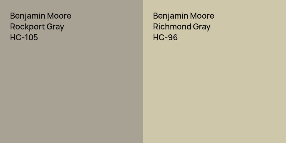 Benjamin Moore Rockport Gray vs. Benjamin Moore Richmond Gray