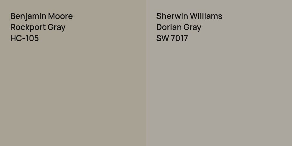 Benjamin Moore Rockport Gray vs. Sherwin Williams Dorian Gray