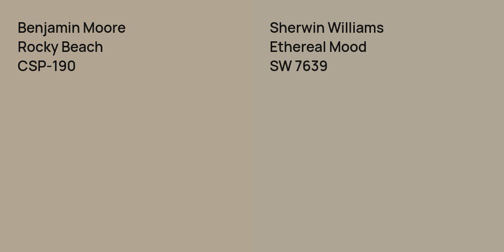 Benjamin Moore Rocky Beach vs. Sherwin Williams Ethereal Mood