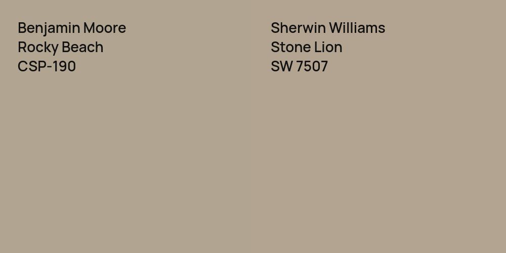 Benjamin Moore Rocky Beach vs. Sherwin Williams Stone Lion