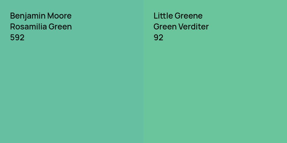 Benjamin Moore Rosamilia Green vs. Little Greene Green Verditer