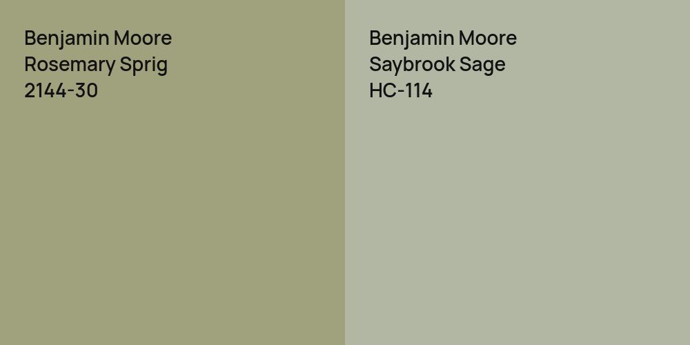 Benjamin Moore Rosemary Sprig vs. Benjamin Moore Saybrook Sage