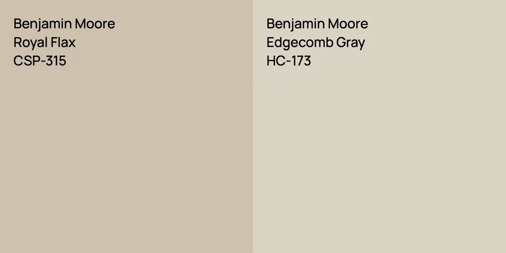 Benjamin Moore Royal Flax vs. Benjamin Moore Edgecomb Gray