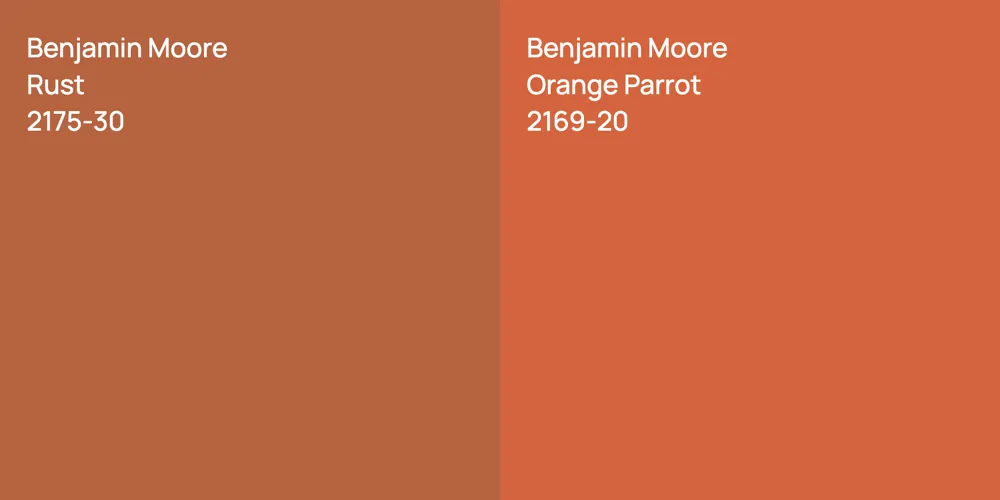 Benjamin Moore Rust vs. Benjamin Moore Orange Parrot