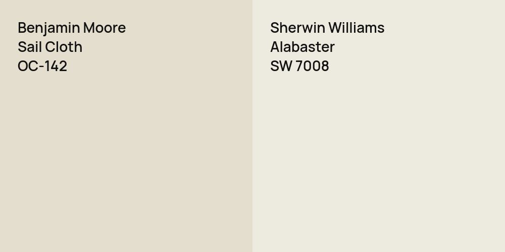 Benjamin Moore Sail Cloth vs. Sherwin Williams Alabaster