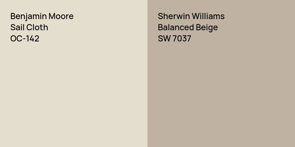 Benjamin Moore Sail Cloth vs. Sherwin Williams Balanced Beige