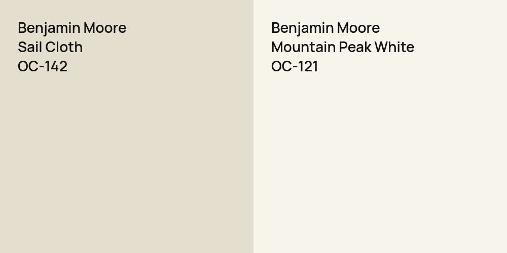 Benjamin Moore Sail Cloth vs. Benjamin Moore Mountain Peak White