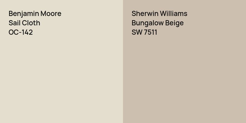 Benjamin Moore Sail Cloth vs. Sherwin Williams Bungalow Beige