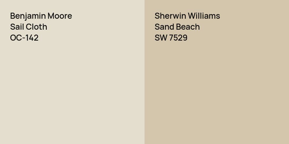 Benjamin Moore Sail Cloth vs. Sherwin Williams Sand Beach