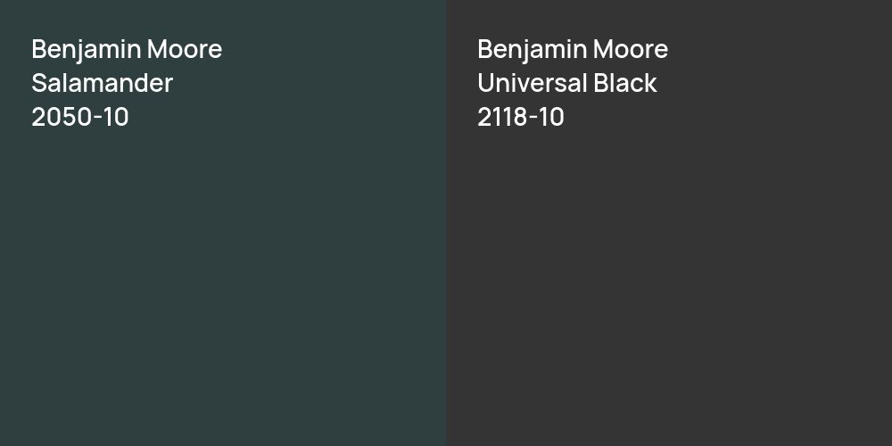 Benjamin Moore Salamander vs. Benjamin Moore Universal Black