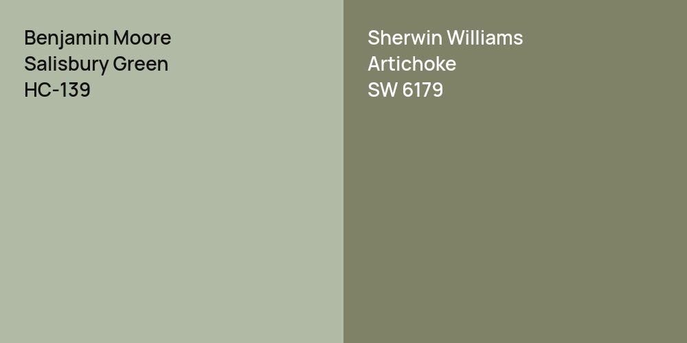 Benjamin Moore Salisbury Green vs. Sherwin Williams Artichoke