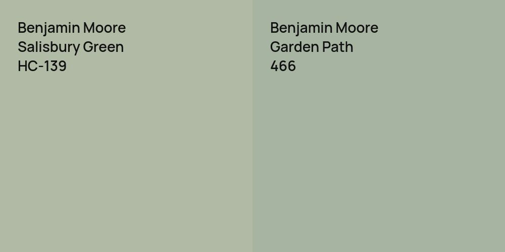 Benjamin Moore Salisbury Green vs. Benjamin Moore Garden Path