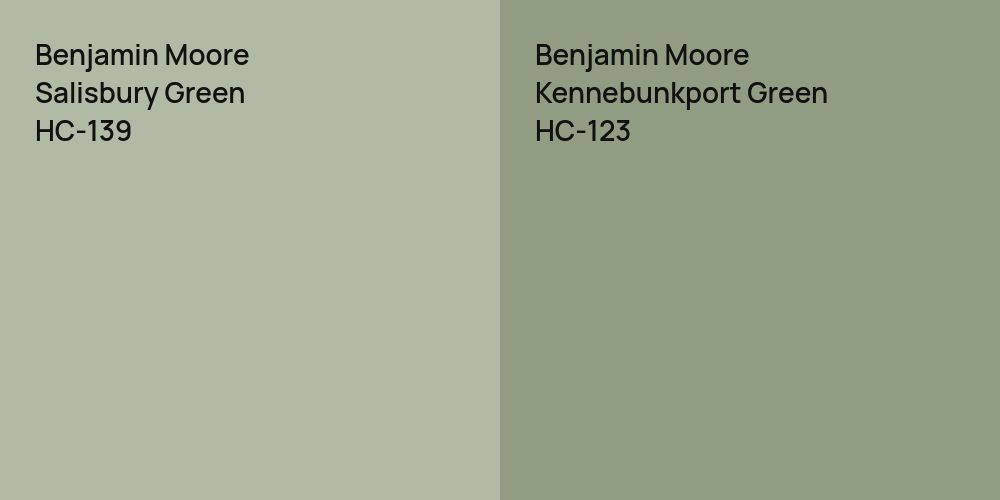 Benjamin Moore Salisbury Green vs. Benjamin Moore Kennebunkport Green