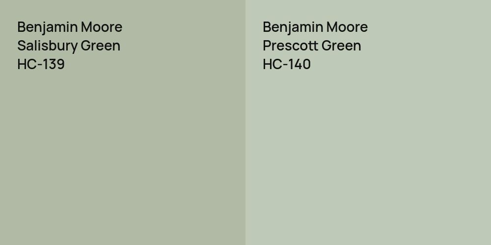 Benjamin Moore Salisbury Green vs. Benjamin Moore Prescott Green