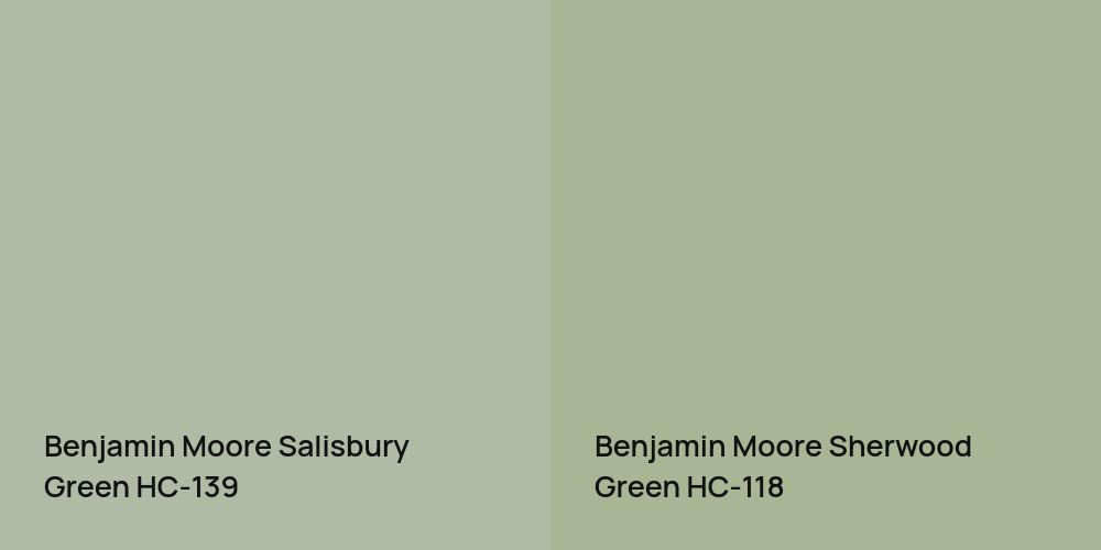 Benjamin Moore Salisbury Green vs. Benjamin Moore Sherwood Green