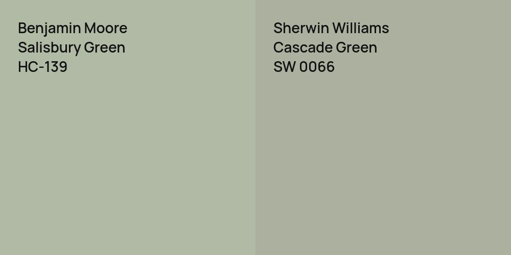 Benjamin Moore Salisbury Green vs. Sherwin Williams Cascade Green