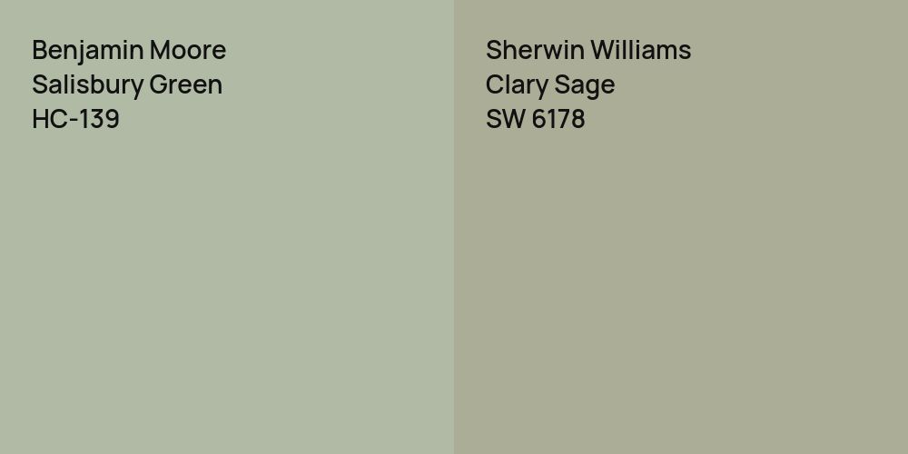 Benjamin Moore Salisbury Green vs. Sherwin Williams Clary Sage