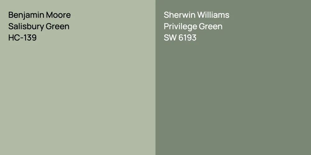 Benjamin Moore Salisbury Green vs. Sherwin Williams Privilege Green