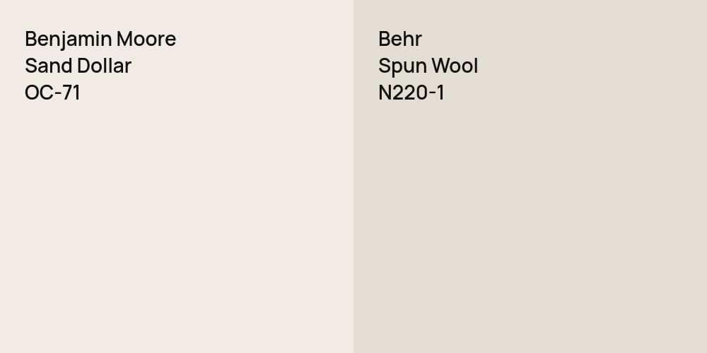 Benjamin Moore Sand Dollar vs. Behr Spun Wool