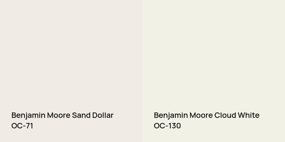 Benjamin Moore Sand Dollar vs. Benjamin Moore Cloud White