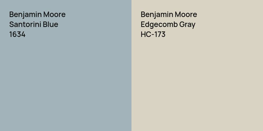 Benjamin Moore Santorini Blue vs. Benjamin Moore Edgecomb Gray