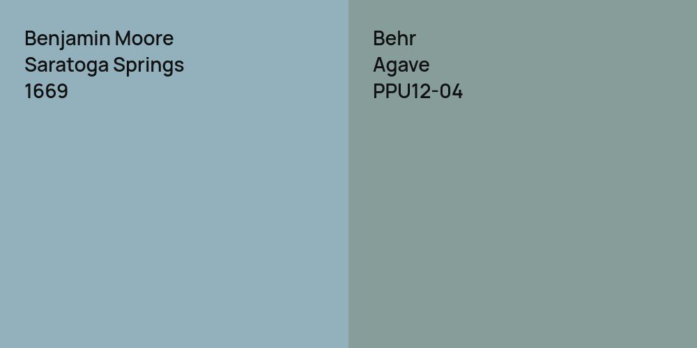 Benjamin Moore Saratoga Springs vs. Behr Agave