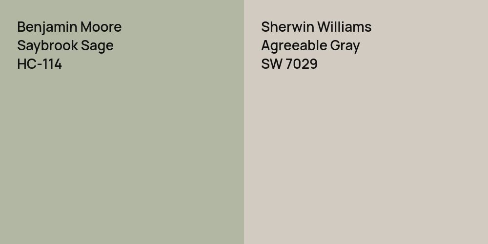 Benjamin Moore Saybrook Sage vs. Sherwin Williams Agreeable Gray