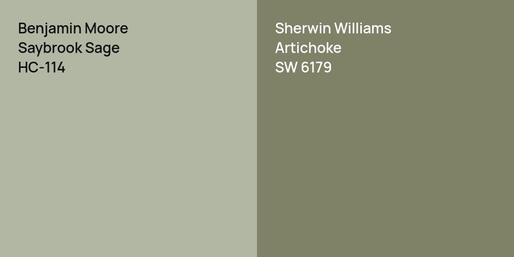 Benjamin Moore Saybrook Sage vs. Sherwin Williams Artichoke