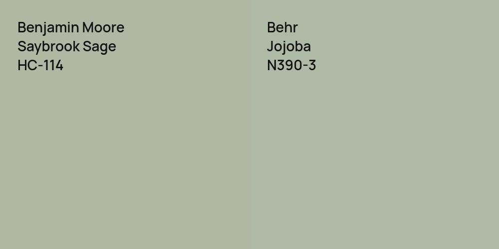 Benjamin Moore Saybrook Sage vs. Behr Jojoba