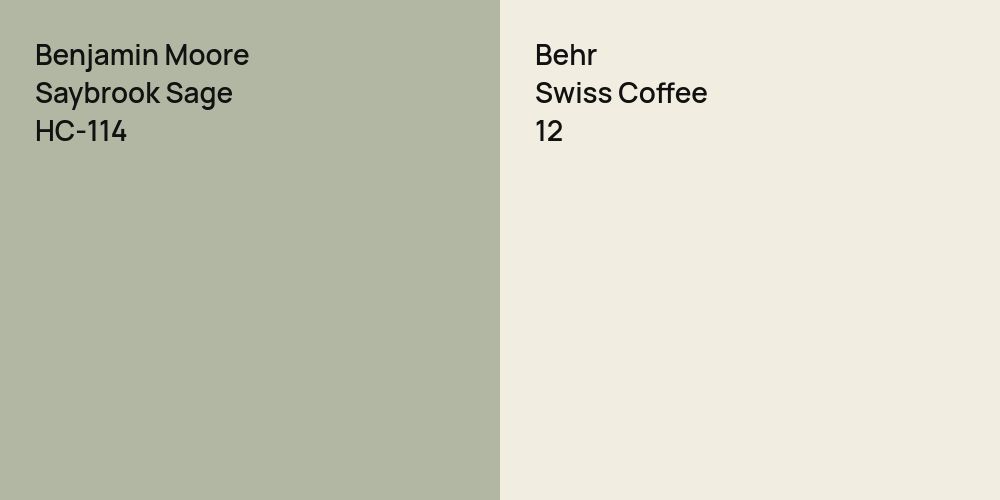 Benjamin Moore Saybrook Sage vs. Behr Swiss Coffee