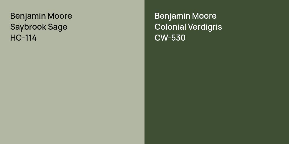 Benjamin Moore Saybrook Sage vs. Benjamin Moore Colonial Verdigris