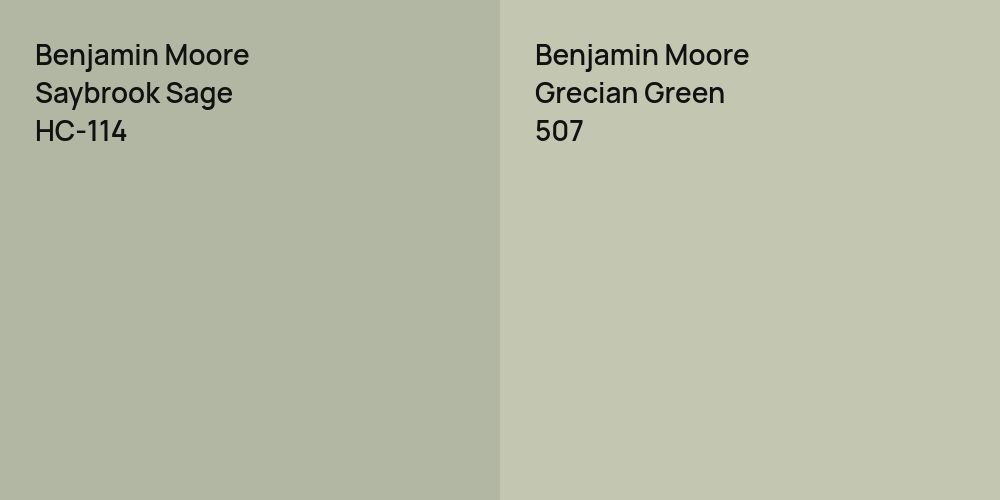 Benjamin Moore Saybrook Sage vs. Benjamin Moore Grecian Green