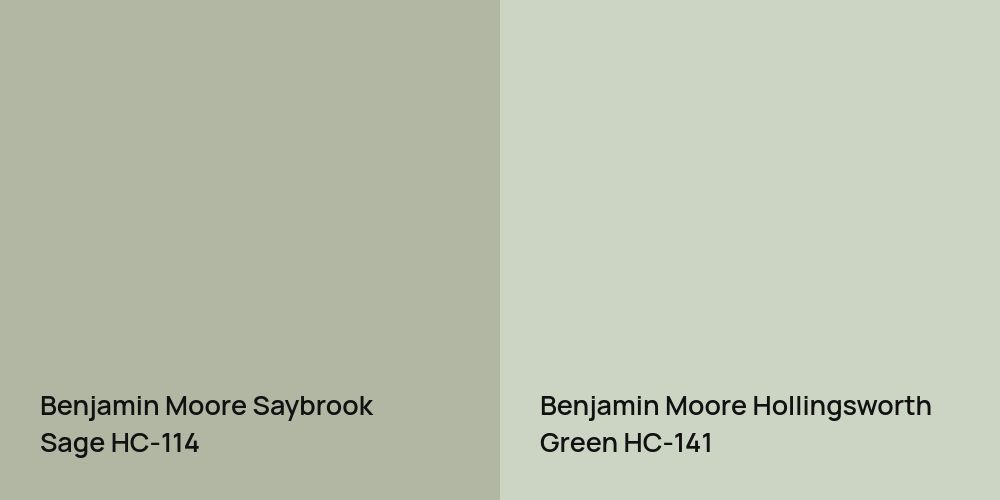 Benjamin Moore Saybrook Sage vs. Benjamin Moore Hollingsworth Green