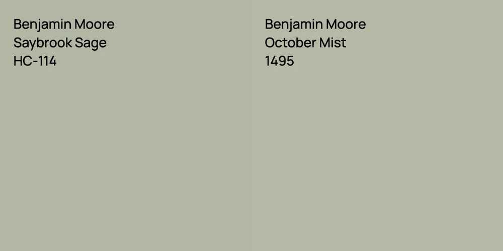 Benjamin Moore Saybrook Sage vs. Benjamin Moore October Mist